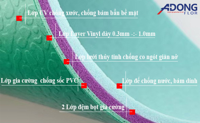 sàn vinyl thể thao